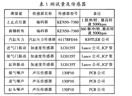 小型柴油發(fā)電機的負載能力：穩(wěn)定運行的保障
